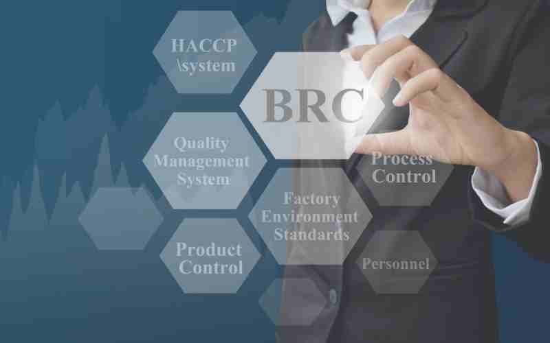 BRC Certification Canada