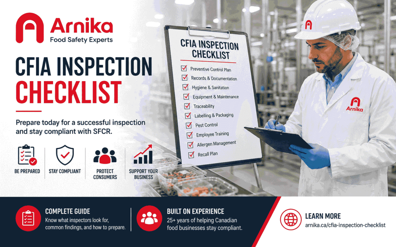 CFIA Inspection Checklist