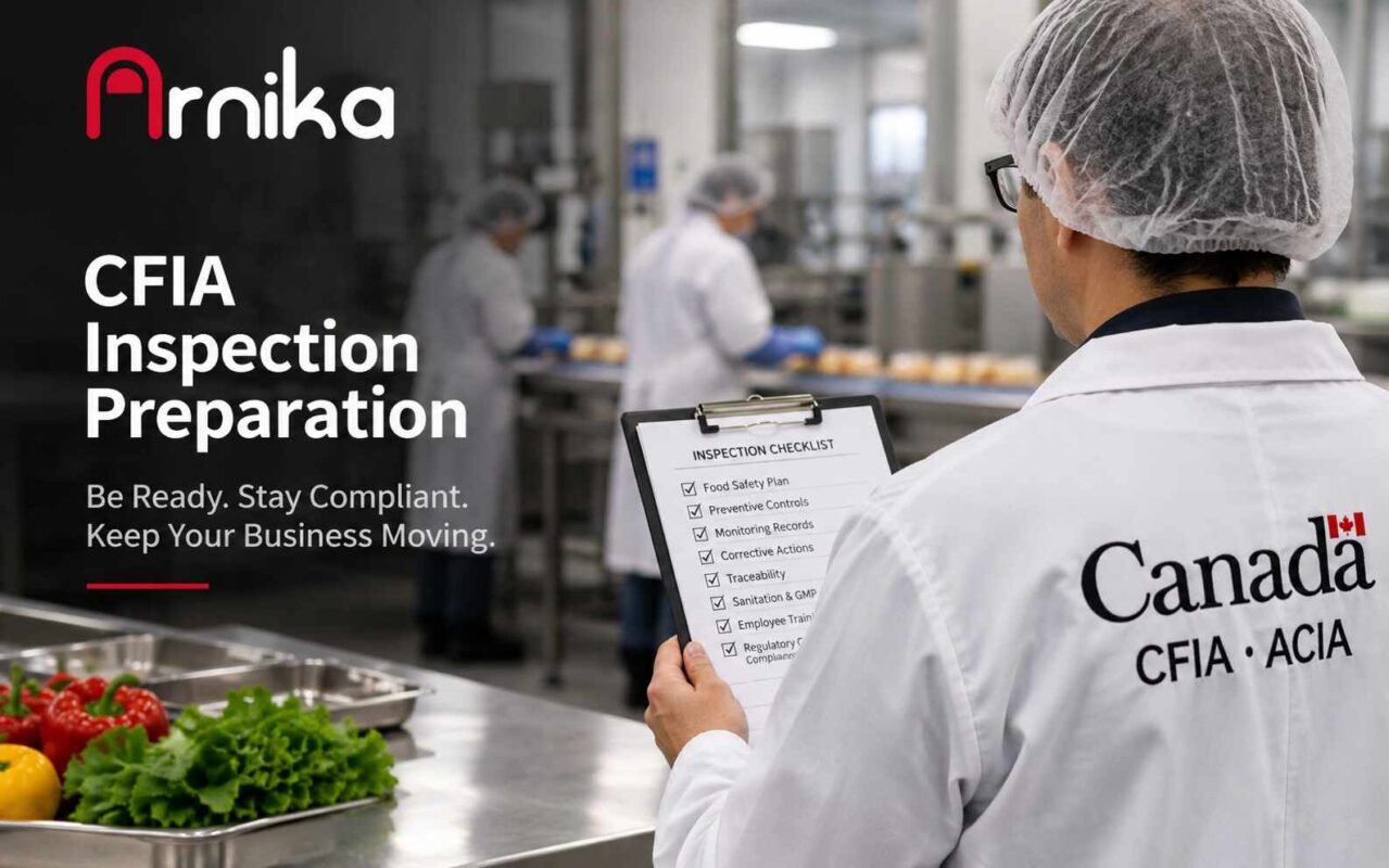 CFIA Inspection Preparation