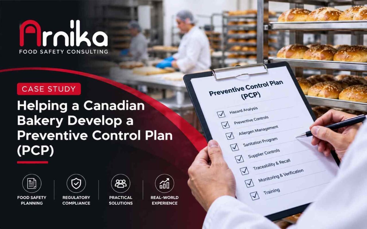 Preventive Control Plan Case Study for bakery